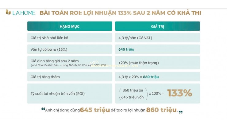 600tr vốn ban đầu sở hữu tài sản dòng tiền - Thời điểm vàng 