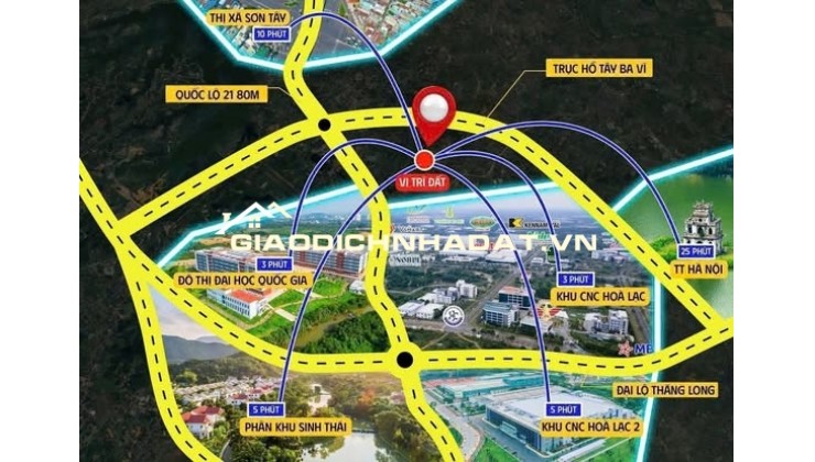 Đất Hòa Lạc giờ không còn là câu chuyện 'có nên mua không' mà là 'mua đoạn nào để còn biên'. Lô gần ĐHQG khu CNC, gần trục lớn, pháp lý rõ. Ai cần