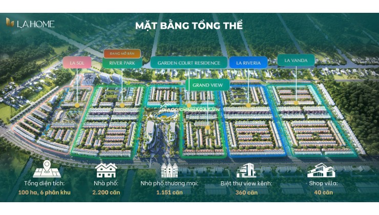 600tr vốn ban đầu sở hữu tài sản dòng tiền - Thời điểm vàng 