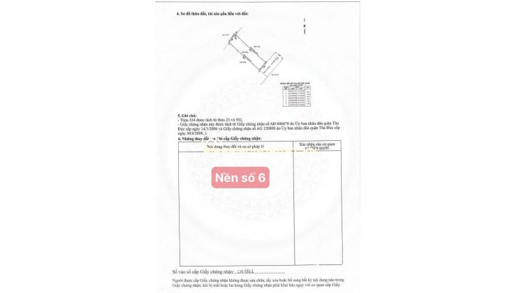 CẦN BÁN GẤP 2 LÔ ĐẤT LIỀN KỀ KHU VỰC P. LINH XUÂN, TP THỦ ĐỨC CŨ. LH:0935194588.