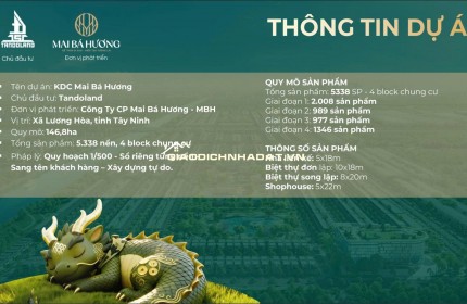 ĐẤT NỀN DRAGON EDEN – KHU CÔNG NGHIỆP TÂN ĐÔ, BẾN LỨC – CƠ HỘI ĐẦU TƯ GIÁ TỐT 2026