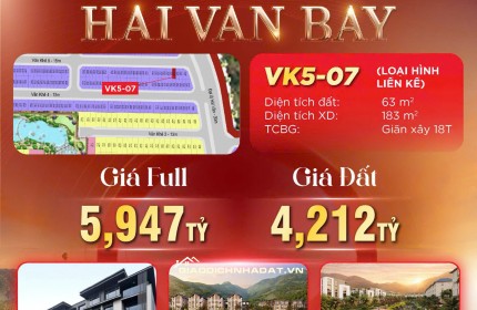 BÁN BIỆT THỰ LIỀN KỀ 63M2 GẦN BIỂN TẠI DỰ ÁN VINHOMES HẢI VÂN BAY CỦA CĐT GROUP