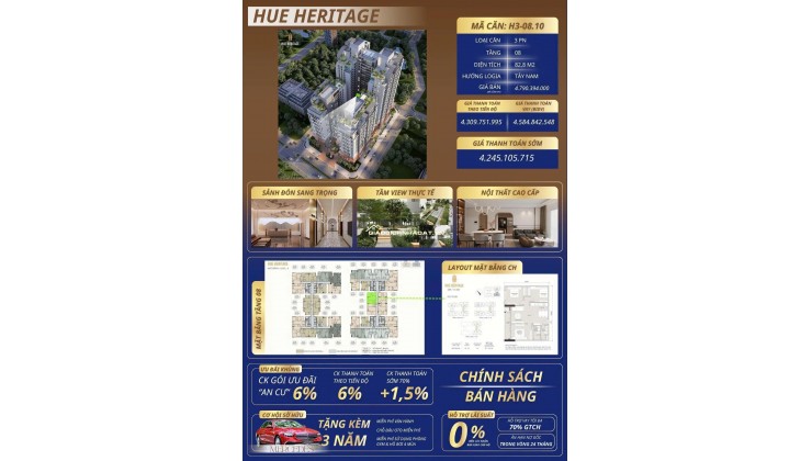 HIỆN TẠI HUẾ HERITAGE CHỈ CÒN 2 CĂN – DT 82.8M2 – GIÁ RẺ NHẤT GIỎ HÀNG. LH:0334654136.