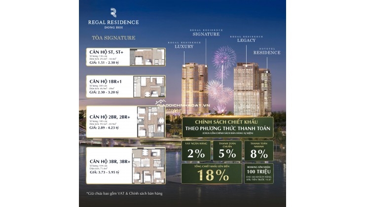CHUYỂN NHƯỢNG CĂN HỘ STUDIO – REGAL RESIDENCE (TÒA SIGNATURE)