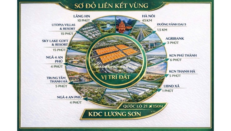  CHỈ HƠN 500 TRIỆU – SỞ HỮU NGAY ĐẤT SÁT VÁCH HÀ NỘI!