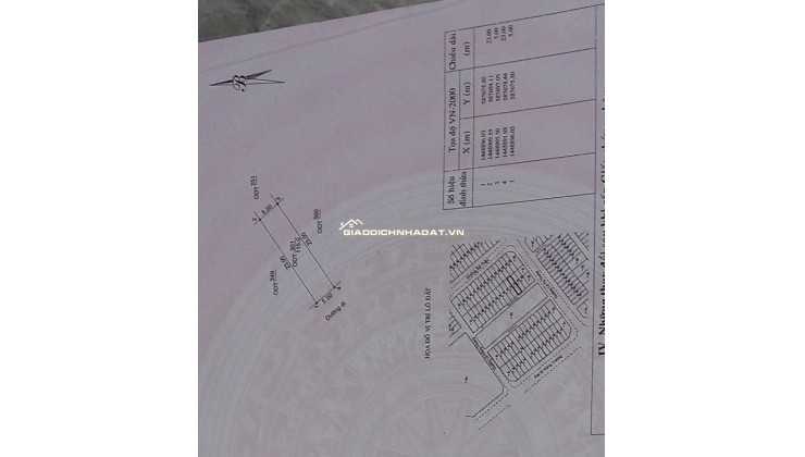 NHÀ CẤP 4, GÁC LỬNG KHU VỰC TRUNG TÂM PHƯỜNG TUY HÒA,ĐẮK LẮK. LH:0392591468