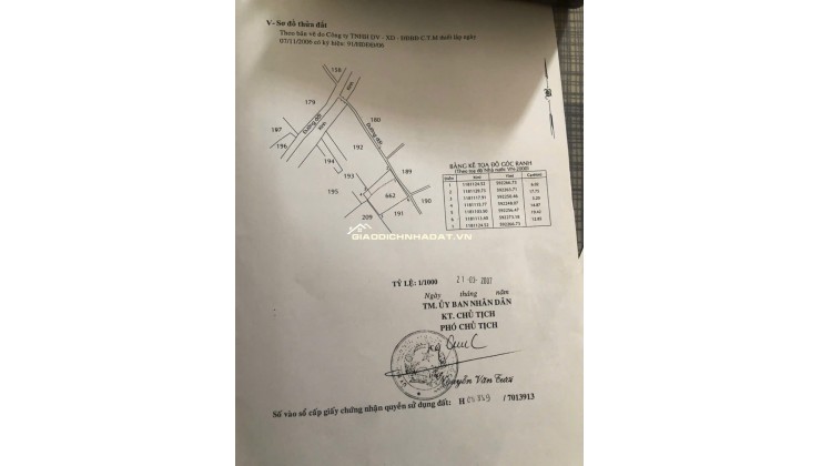 CHỦ ĐẤT CẦN BÁN  GẤP 2 MIẾNG ĐẤT BÌNH CHÁNH ẤP 3 TÂN QÚI TÂY. LH:0909304773.