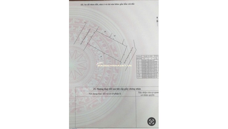 BÁN ĐẤT HẺM TUỆ TĨNH NGANG ĐẸP KHU PHỐ TÂY NHA TRANG, GẦN BIỂN 300m - DT: 159m2 - GIÁ 21 tỷ