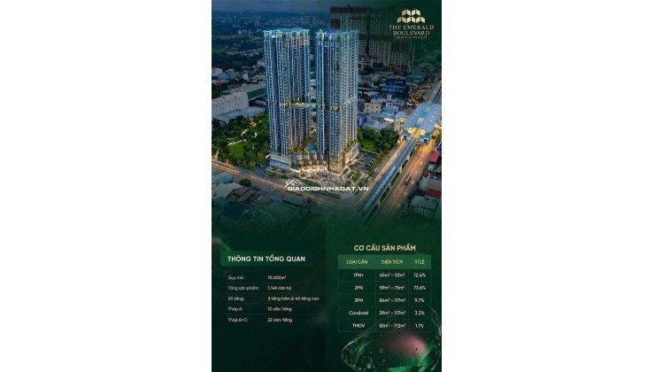 THE EMERALD BOULEVARD - CĂN HỘ CAO CẤP MẶT TIỀN QL13. BOOKING CHỈ 50 TRIỆU - HOÀN LẠI 100%. LH:0978007184.