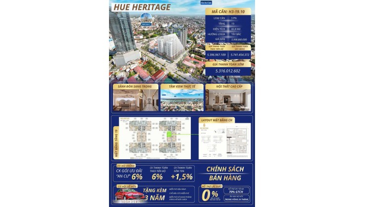 HIỆN TẠI HUẾ HERITAGE CHỈ CÒN 2 CĂN – DT 82.8M2 – GIÁ RẺ NHẤT GIỎ HÀNG. LH:0334654136.