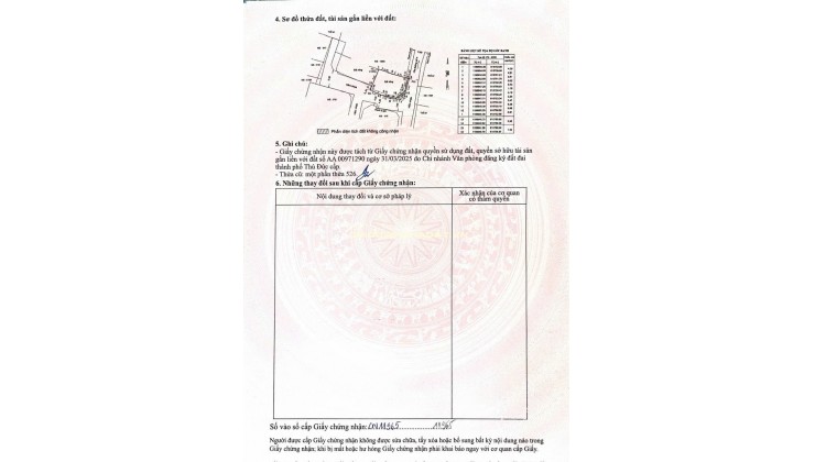BÁN ĐẤT PHƯỜNG THỦ ĐỨC MỚI. DT 66,5 M2 THỔ CƯ – SẴN SỔ HỒNG - 6.6 TỶ. LH:0944649344.