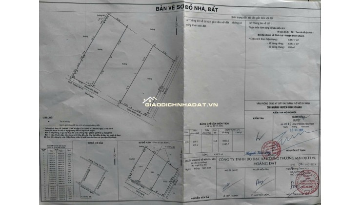 BÁN ĐẤT XÃ BÌNH LỢI - BÌNH CHÁNH, 10.387M2 SẴN 2 SỔ HỒNG CHỈ 2 TỶ/1000M2. LH:0978435476.