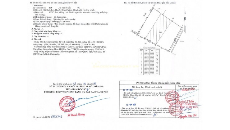 BÁN ĐẤT XÃ BÌNH LỢI - BÌNH CHÁNH, 10.387M2 SẴN 2 SỔ HỒNG CHỈ 2 TỶ/1000M2. LH:0978435476.