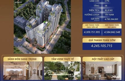 HIỆN TẠI HUẾ HERITAGE CHỈ CÒN 2 CĂN – DT 82.8M2 – GIÁ RẺ NHẤT GIỎ HÀNG. LH:0334654136.