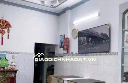 Chính chủ về quê cần bán gấp nhà 337/1 Lưu Hữu Phước P15 Q8