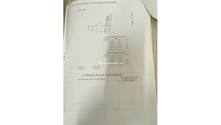 Bán đất 134m2 ( 50m2 là thổ cư )  tặng nhà cấp 4 ngay HTP Nhà Bè