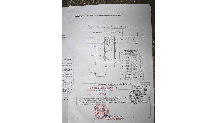 Bán 2 căn đôi Mặt Tiền Nguyễn Thị Hai 203m², Trung Tâm Hóc Môn