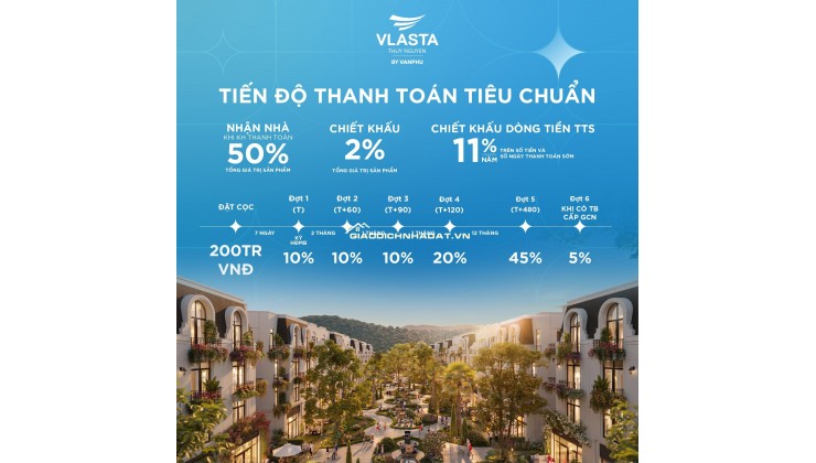 HOT HOT HOT căn liền kề 67,5 m nhận nhà ở ngày giá chỉ từ 5 tỷ.Điên thoại 0817710555