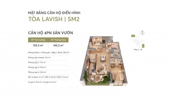 7 TỶ MUA ĐƯỢC GÌ Ở HÀ NỘI? VÀ ĐƯỢC GÌ TẠI GREENERA SOUTHMARK NGỌC HỒI