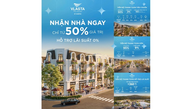 Chỉ tử 550 triệu-Sở hữu ngay liền kề shopehouse đẳng cấp bậc nhất Thuỷ Nguyên Hải Phòng