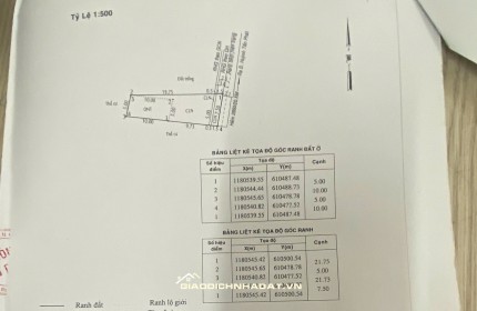 Bán đất 134m2 ( 50m2 là thổ cư )  tặng nhà cấp 4 ngay HTP Nhà Bè