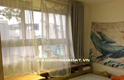 SANG HỢP ĐỒNG THUÊ CĂN HỘ 2PN-1 WC – FULL ĐẦY ĐỦ TIỆN NGHI
