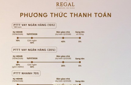 Cơ hội sở hữu căn hội view sông ngắm biển tại Regal Complex Đà Nẵng