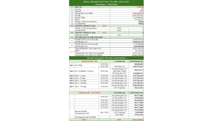 BIỆT THỰ ĐƠN LẬP VEN BIỂN VINHOMES GREEN PARADISE CẦN GIỜ 36TY