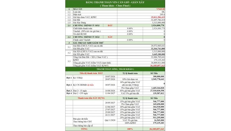 BIỆT THỰ ĐƠN LẬP VEN BIỂN VINHOMES GREEN PARADISE CẦN GIỜ 36TY
