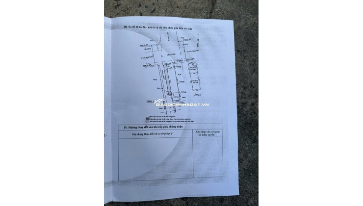 BÁN NHÀ MT SỐ 35 ĐẶNG DUNG PHƯỜNG TÂN ĐỊNH QUẬN 1 (94M2 SHR 33 TỶ) LH:0938627299.