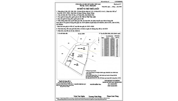 BÁN TRƯỜNG MẦN NON THÔN GÒ SẠN, XÃ BẮC PHONG, HUYỆN THUẬN BẮC. LH:0906000199.