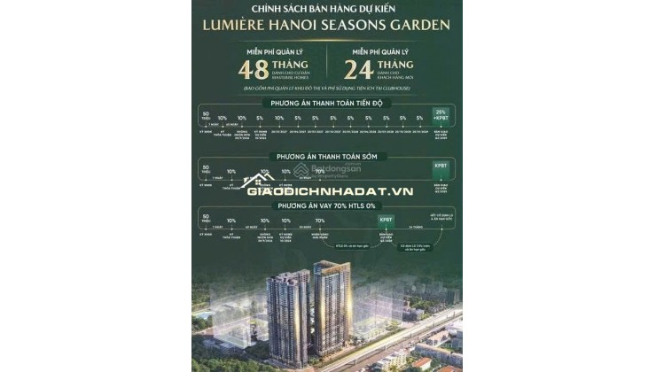 VINHOMES MASTERIES CAO XÀ LÁ – GIÁ CỰC HẤP DẪN -   THUẬN THIỆN GIAO THÔNG