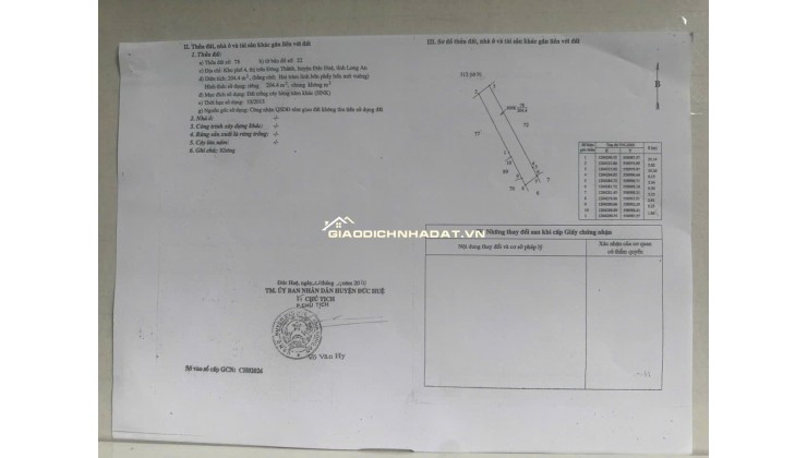BÁN ĐẤT XÃ ĐỨC HUỆ - TÂY NINH MỚI. DT 10x80 SẴN SHR 4.5 TỶ. LH:0902414014