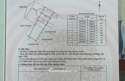 BÁN GẤP NHÀ MẶT ĐƯỜNG MÁNG NƯỚC AN ĐỒNG - HẢI PHÒNG- SINH LỜI NGAY