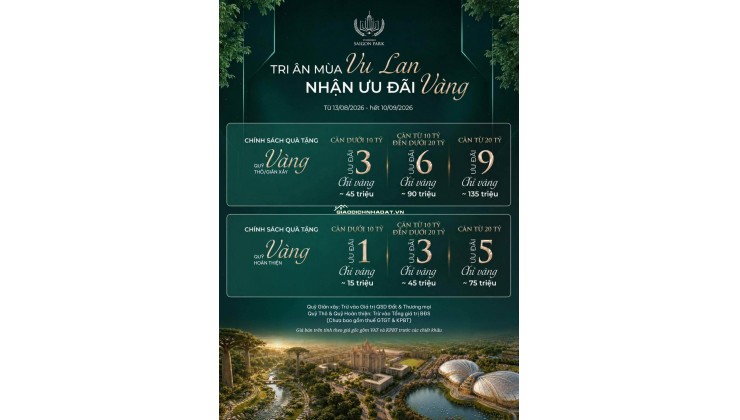 Nhà phố mặt tiền Vinhomes Saigon Park- căn 4 tầng kế góc 80m2 - chỉ 4,78 tỷ (full 100%)
