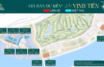 Mua nhà Vinhomes không lo lãi suất khu đô thi Paradise Cần Giờ