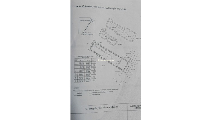 Chính chủ Bán đất full thổ cư ở Đoàn Văn Bơ P15 Quận 4