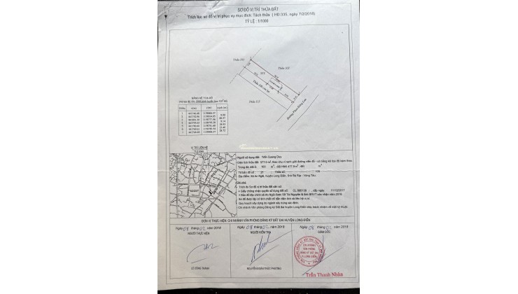 Chuyển nhượng và Bán  2 lô liền kề Mặt tiền khu trung tâm hiện hữu, mặt tiền đường Phan Đăng Lưu Phường Long Điền (2027) Bà rịa-Vũng tàu