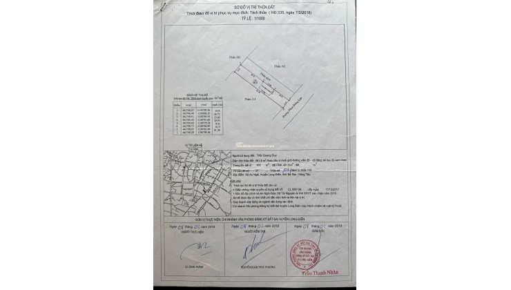 Chuyển nhượng và Bán  2 lô liền kề Mặt tiền khu trung tâm hiện hữu, mặt tiền đường Phan Đăng Lưu Phường Long Điền (2027) Bà rịa-Vũng tàu