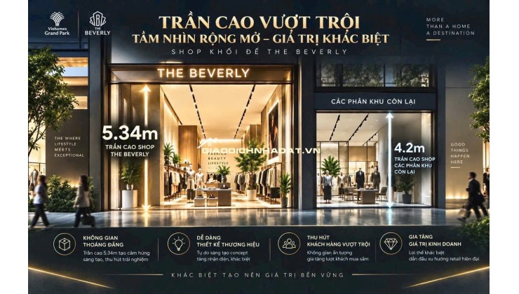 SHOPHOUSE BEVERLY – KHÔNG GIAN KINH DOANH TRỞ THÀNH TUYÊN NGÔN THƯƠNG HIỆU