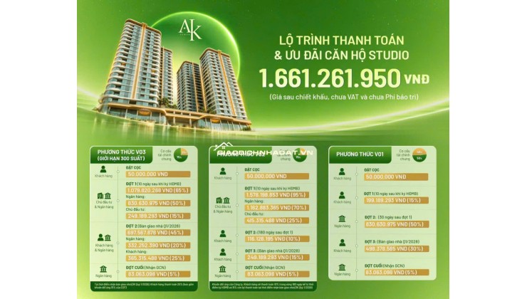 25.10.2026 – A&K TOWER CHÍNH THỨC MỞ BÁN! chỉ 1 tỷ 661 / căn, không vốn không gốc không lãi