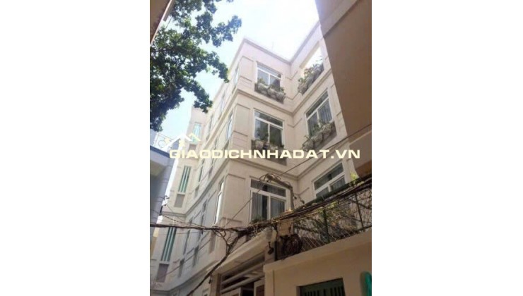 CĂN HỘ DỊCH VỤ MINI CAO CẤP TRUNG TÂM Q.1 - ĐẦY ĐỦ TIỆN NGHI, DỌN VÀO Ở NGAY.